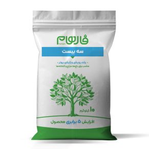 سه بیست فارهام